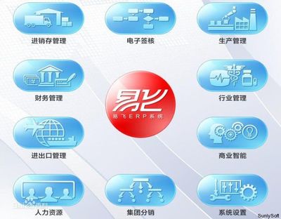 臺灣鼎新軟件易飛ERP 張家港中小企業(yè)提升管理的智慧之選